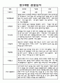 만3세 1년 3월-2월 관찰일지 (평가 포함) 1페이지