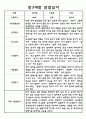 만3세 1년 3월-2월 관찰일지 (평가 포함) 5페이지
