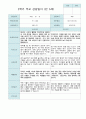 부모상담일지 2학기 만3세 17명 (상담진행후 작성) 9페이지