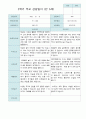 부모상담일지 2학기 만3세 17명 (상담진행후 작성) 13페이지