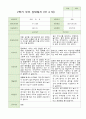 2학기 부모상담일지 만4세 18명 6페이지
