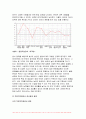 심리검사및측정 2023학년도 2학기 중간과제물) 워크넷 사이트(www.work.go.kr)의 성인용 심리검사 중 자신에게 필요한 검사를 2개 선택하여 실시하고(진로준비진단검사는 제외) 아래 내용을 모두 포함하여 과제를 작성하십시오. 7페이지