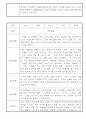 만3세 2학기 관찰일지 25명 (평가제 관찰일지) 24페이지