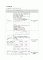 A+보장 subarachnoid hemorrhage 지주막하 출혈 간호진단5개 간호과정3개 (완전꼼꼼) 23페이지