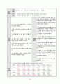 A+보장 subarachnoid hemorrhage 지주막하 출혈 간호진단5개 간호과정3개 (완전꼼꼼) 26페이지