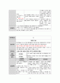 A+보장 아동간호학 실습 신생아 황달 jaundice 간호과정 2개(완전꼼꼼) 15페이지
