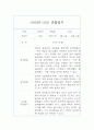 9월,10월 만2세 관찰일지 (놀이,일상 관찰일지와 발달평가) 4페이지