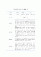 9월,10월 만2세 관찰일지 (놀이,일상 관찰일지와 발달평가) 9페이지