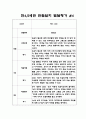 만4세,5세 혼합반 2학기 관찰일지와 6가지 영역별 발달평가 10명 20페이지 8페이지