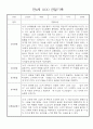 만4세반 놀이,일상 관찰일지 및 발달평가 20명 (평가인증 관찰일지) 10페이지