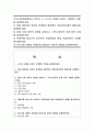 (역사의현장을찾아서 2학년) ⑴ 고구려 시대에 산성이 수행했던 역할을 설명해주세요 1페이지