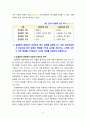[2023 간호학특론][출처표기] 1. 질병과 건강에 대한 생의학적 입장과 사회문화적 입장을 자신의 견해를 포함하여 비교·설명하시오. 2.갈등론적 관점에서 의료인과 환자 관계를 설명하시오. 또한, 현대사회에서 의료인과 환자 관계의 변화를 가져온 요인을 제시하고, 그러한 요인이 어떤 변화를 가져왔는지 자신의 견해를 포함하여 설명하시오. 6페이지