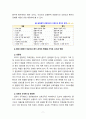 [2023 간호학특론][출처표기] 1. 질병과 건강에 대한 생의학적 입장과 사회문화적 입장을 자신의 견해를 포함하여 비교·설명하시오. 2.갈등론적 관점에서 의료인과 환자 관계를 설명하시오. 또한, 현대사회에서 의료인과 환자 관계의 변화를 가져온 요인을 제시하고, 그러한 요인이 어떤 변화를 가져왔는지 자신의 견해를 포함하여 설명하시오. 7페이지