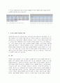 글로벌 문화의 정의 및 구성요소와 글로벌 문화를 평가한 학자들의 문화모델을 정리, 비교하고, 글로벌 경영에 있어 문화관리 방안에 대해 설명하시오 5페이지
