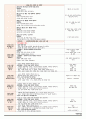 1세보육일지-10월1주(수정) 5페이지