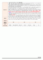 1세보육일지-10월2주(수정) 3페이지