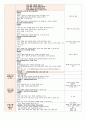 0세보육일지-10월1주(완) 2페이지