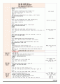0세보육일지-10월1주(완) 5페이지