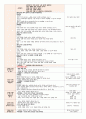 0세보육일지-10월2주(완) 2페이지