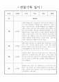 만2세 놀이중심 1년 관찰일지,발달평가 20페이지 5페이지