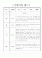 만2세 놀이중심 1년 관찰일지,발달평가 20페이지 7페이지