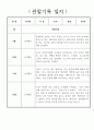 만2세 놀이중심 1년 관찰일지,발달평가 20페이지 11페이지