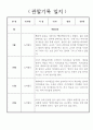 만2세 놀이중심 1년 관찰일지,발달평가 20페이지 19페이지
