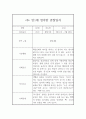 만1세 2학기 영아 관찰일지 및 2학기 발달평가 10명 11페이지