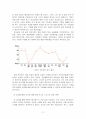 2023년 2학기 심리검사및측정 중간시험과제물 공통(워크넷 사이트의 성인용 심리검사) 5페이지