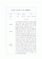 만1세 9월,10월 관찰일지 / 5명 10P분량 관찰일지 / 평가제,평가인증 관찰일지 2페이지