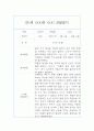 만1세 9월,10월 관찰일지 / 5명 10P분량 관찰일지 / 평가제,평가인증 관찰일지 4페이지