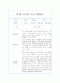 만1세 9월,10월 관찰일지 / 5명 10P분량 관찰일지 / 평가제,평가인증 관찰일지 6페이지