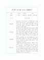 만1세 9월,10월 관찰일지 / 5명 10P분량 관찰일지 / 평가제,평가인증 관찰일지 7페이지