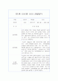 만1세 9월,10월 관찰일지 / 5명 10P분량 관찰일지 / 평가제,평가인증 관찰일지 8페이지