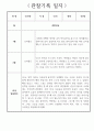 어린이집 관찰일지 - 만3세 놀이중심 1년 관찰일지 및 1학기,2학기 발달평가 2페이지