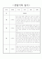 어린이집 관찰일지 - 만3세 놀이중심 1년 관찰일지 및 1학기,2학기 발달평가 3페이지