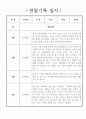 어린이집 관찰일지 - 만3세 놀이중심 1년 관찰일지 및 1학기,2학기 발달평가 7페이지