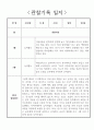 어린이집 관찰일지 - 만3세 놀이중심 1년 관찰일지 및 1학기,2학기 발달평가 12페이지