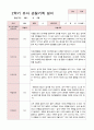 유아관찰일지 2학기  만 4세 17명 12페이지