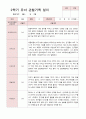 유아관찰일지 2학기  만 4세 17명 13페이지