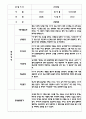 만4세 관찰일지와 종합발달평가 18명 (기본생활습관,신체운동,의사소통,사회관계,예술경험,자연탐구) 4페이지