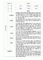만4세 관찰일지와 종합발달평가 18명 (기본생활습관,신체운동,의사소통,사회관계,예술경험,자연탐구) 14페이지