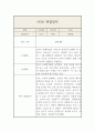 만0세 1년 영아 한명당 놀이4개,일상2개 관찰일지 및 발달평가 20Page 8페이지