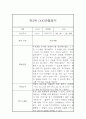 만2세 2학기 관찰일지 및 총평 10페이지
