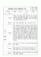 만2세 2학기 관찰일지와 발달평가 10명 15페이지