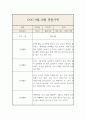 만2세 9월,10월 관찰기록과 9월,10월 총평 (평가인증 관찰일지) 7페이지