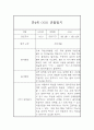 만4세 1학기 관찰기록 (관찰일지+발달평가) 3명 6페이지 6페이지