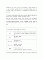 우리나라의 노인교육과 관련된 정책을 두 가지 이상 제시하고, 이와 관련한 최근 노인교육 사례(프로그램 등) 한 가지를 선정하여 자신의 의견(문제점, 개선방안 등)과 함께 기술하시오 3페이지