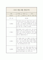 만4세 9,10월 관찰일지 1페이지