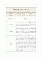 만4세 9,10월 관찰일지 2페이지
